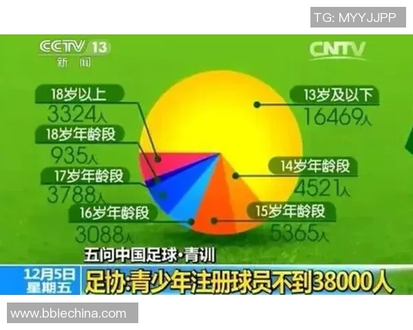 足球明星们的豪车阵容揭秘及其背后的故事与品牌选择分析